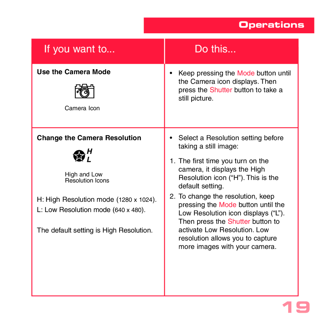 Sharp CV-2 manual Use the Camera Mode, Change the Camera Resolution 