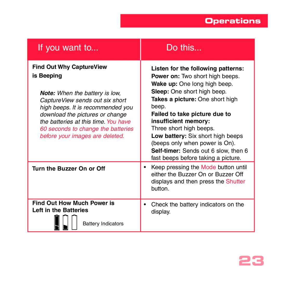 Sharp CV-2 manual Find Out Why CaptureView, Is Beeping, Takes a picture One short high, Failed to take picture due to 