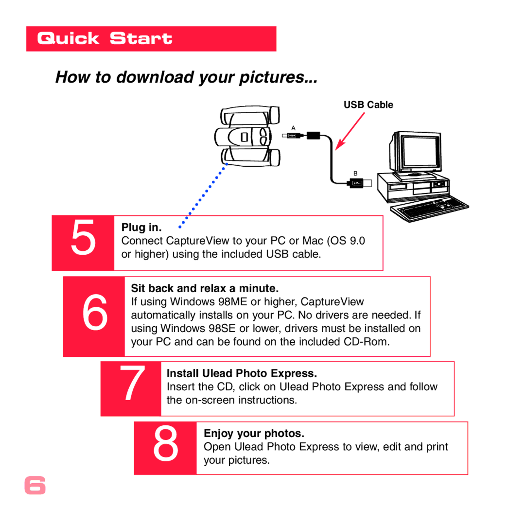 Sharp CV-2 manual Plug, Sit back and relax a minute, Install Ulead Photo Express, Enjoy your photos 