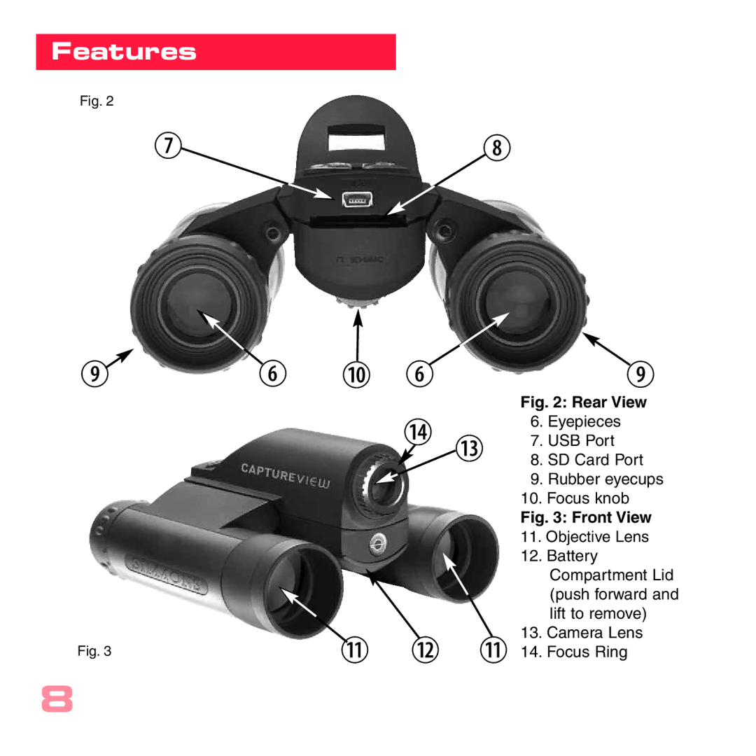 Sharp CV-2 manual $ 1# 