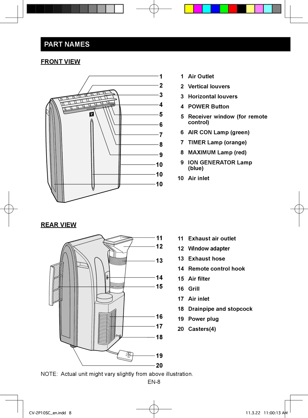 Sharp CV-2P10SC operation manual Part Names, Front View Rear View 