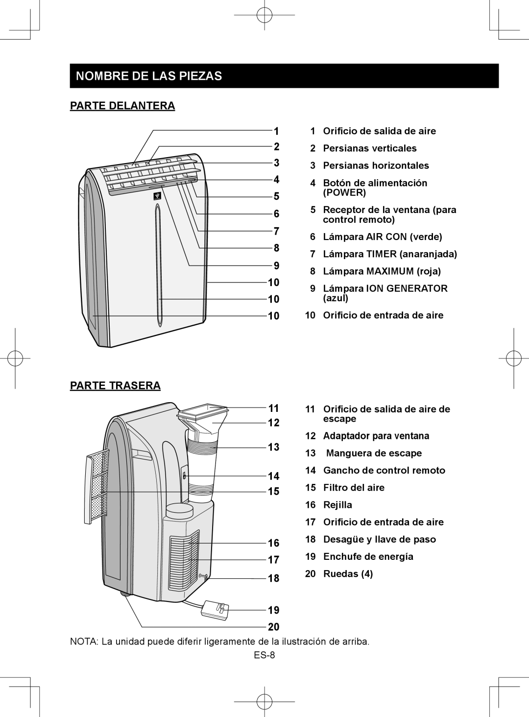 Sharp CV-2P10SC operation manual Nombre DE LAS Piezas, Parte Delantera Parte Trasera 