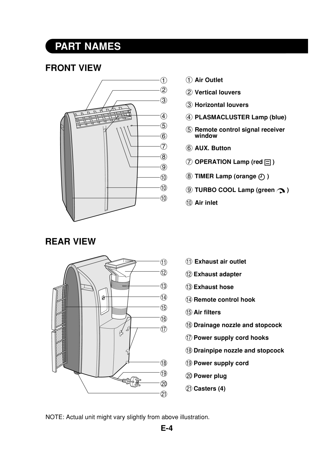 Sharp CV-P09FR operation manual Part Names, Front View, Rear View 