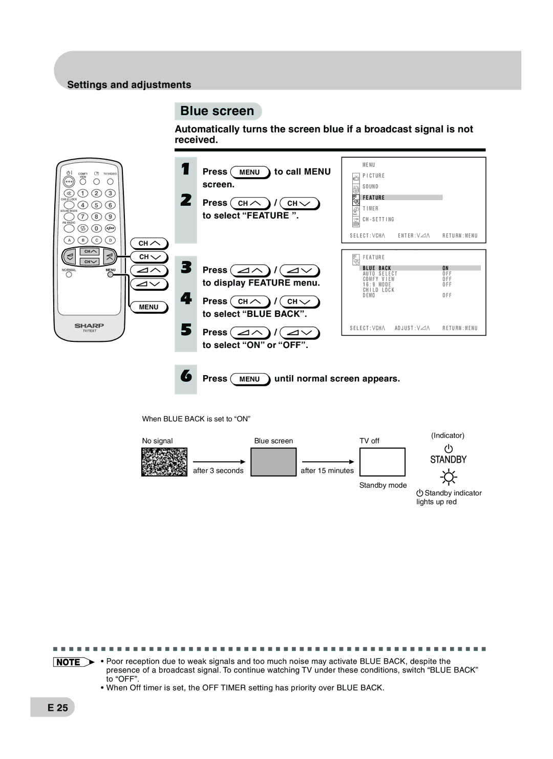 Sharp CX68RF5 Blue screen, To select Feature, To display Feature menu, To select Blue Back, Press To select on or OFF 