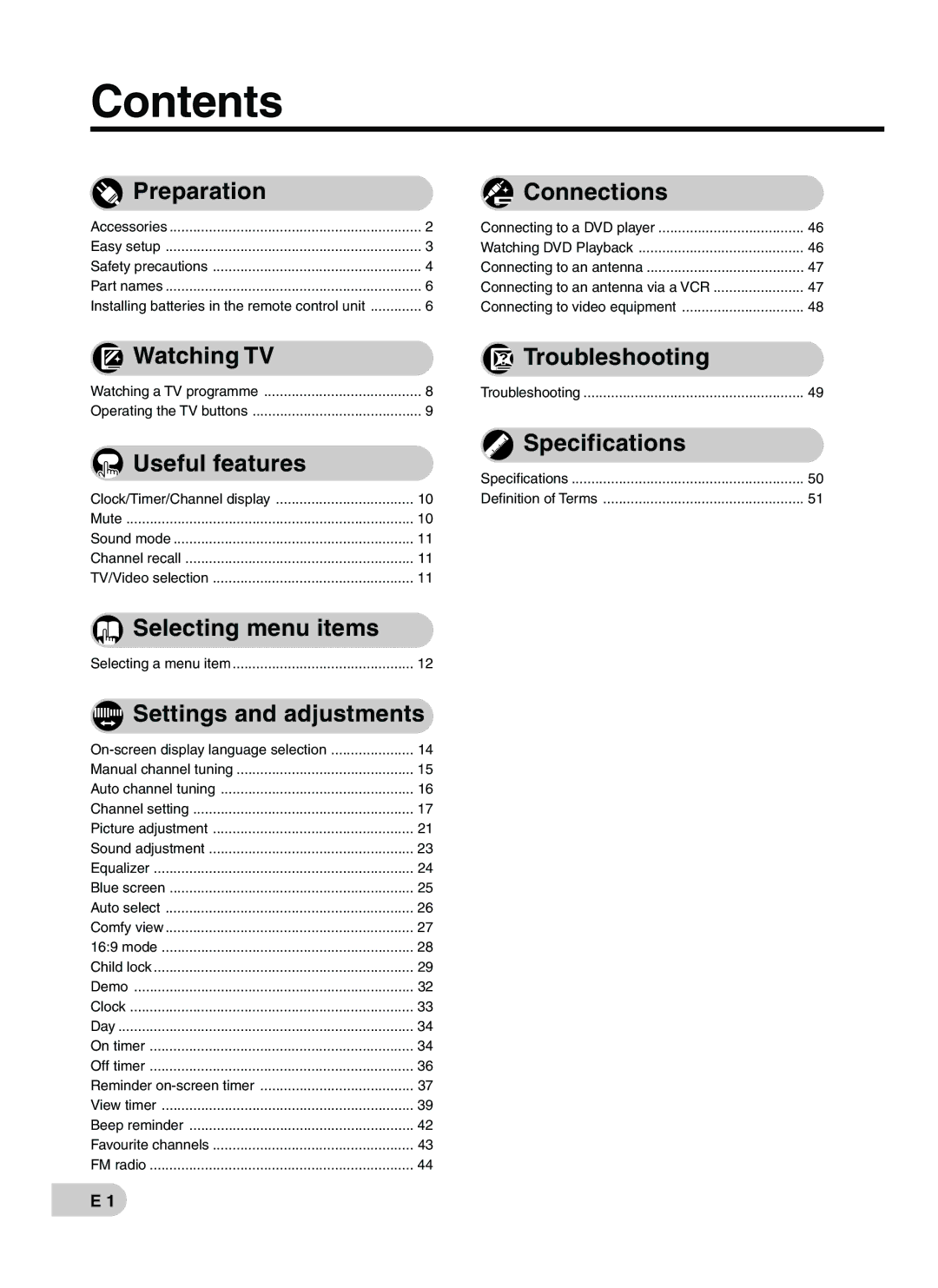 Sharp CX68RF5 operation manual Contents 