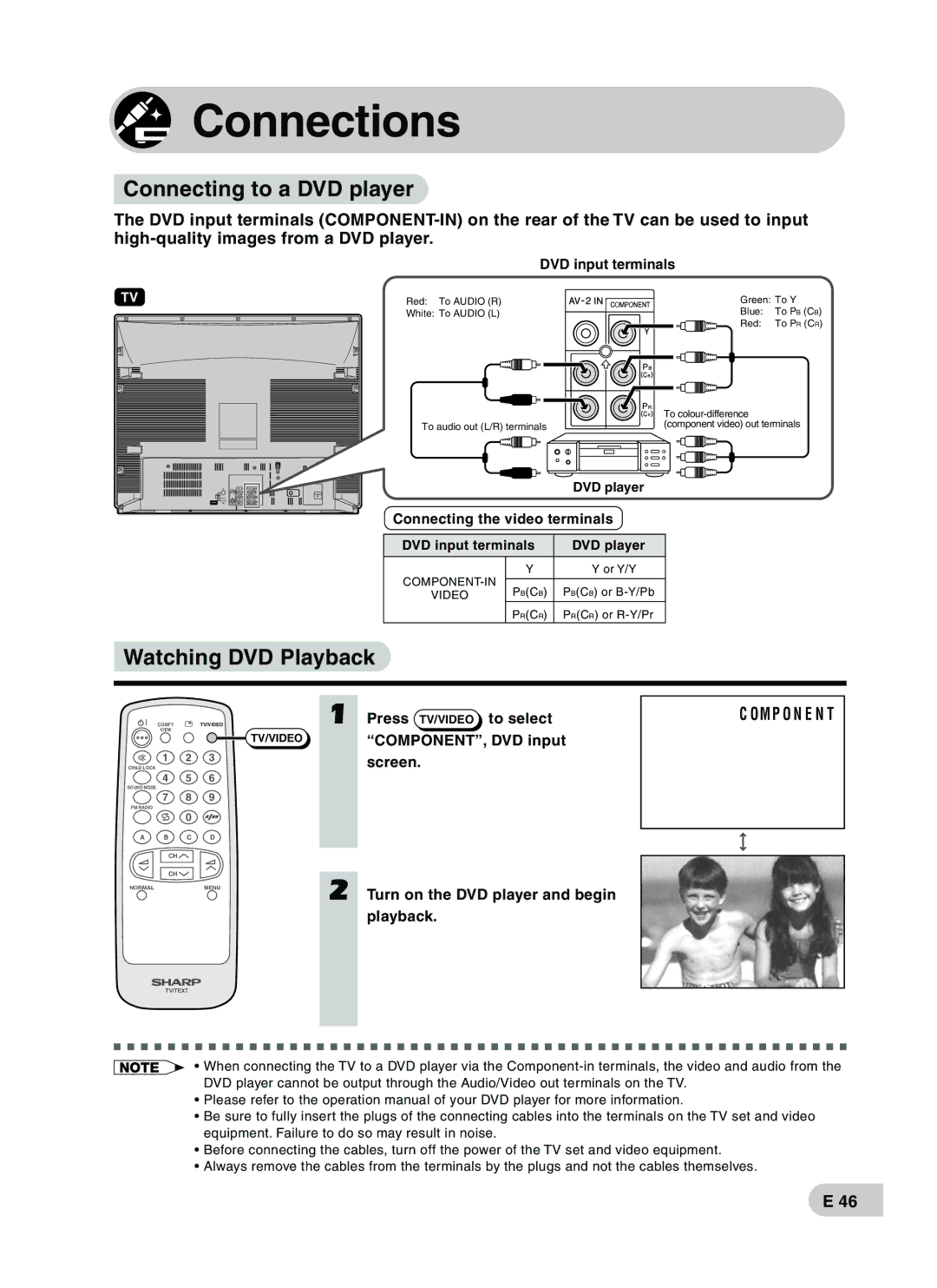 Sharp CX68RF5 operation manual Connections, Connecting to a DVD player, Watching DVD Playback 