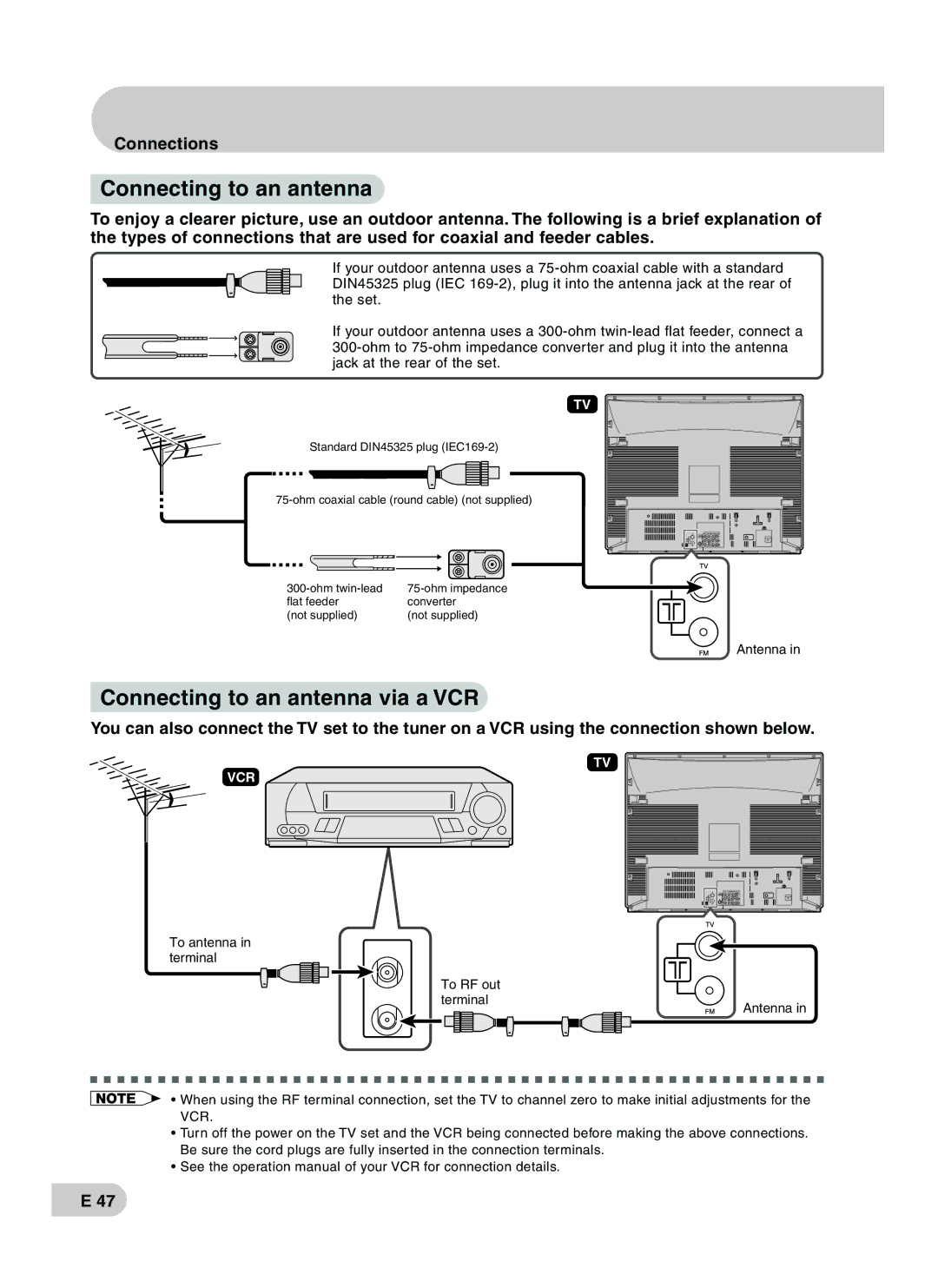 Sharp CX68RF5 operation manual Connecting to an antenna via a VCR 