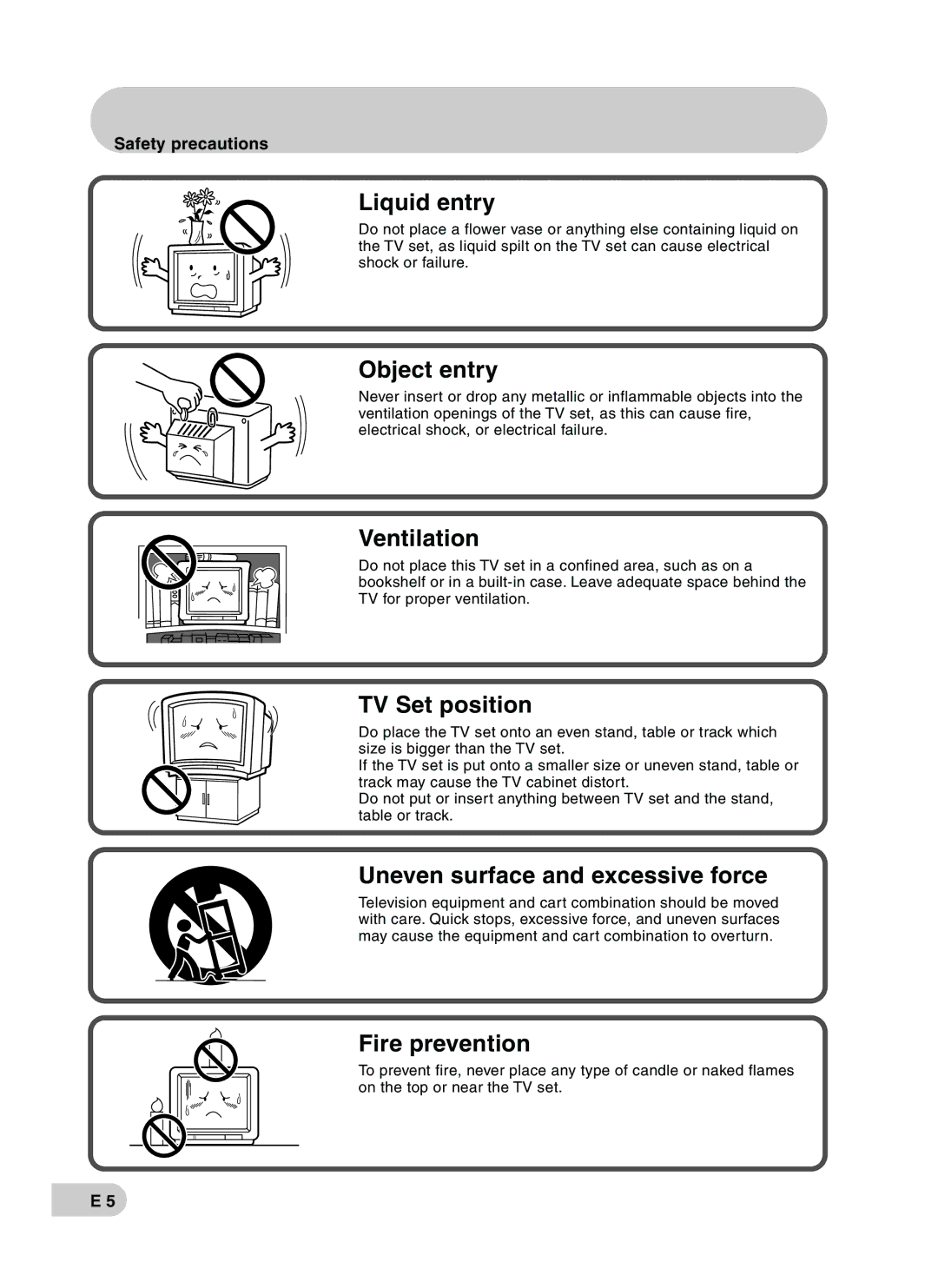 Sharp CX68RF5 operation manual Liquid entry 