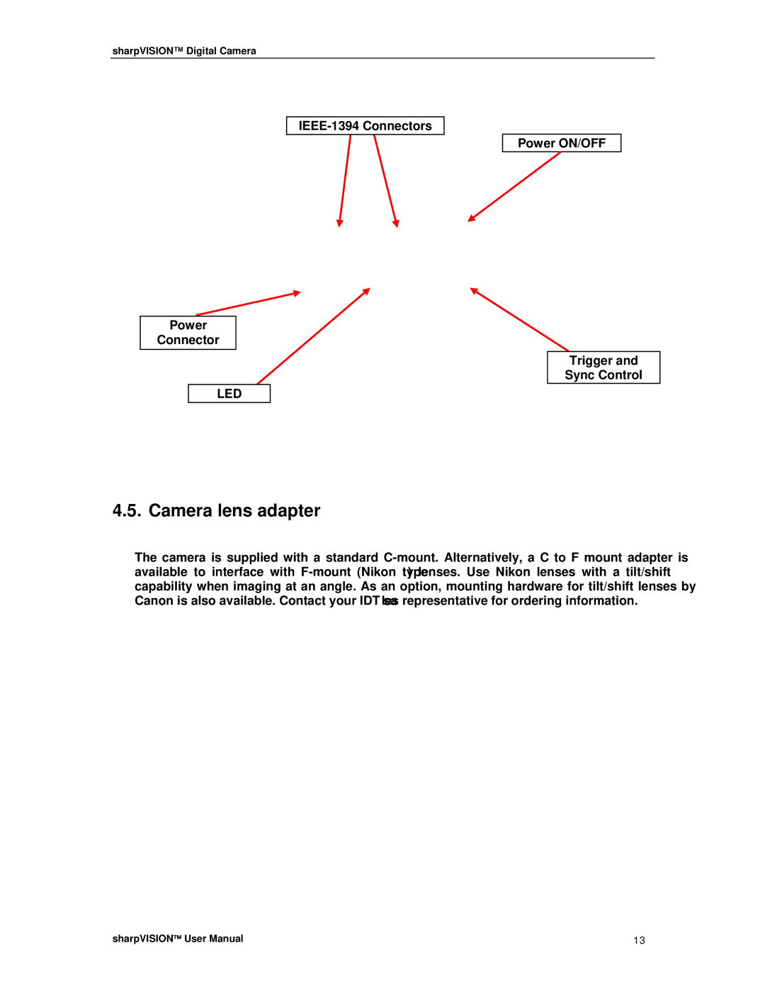 Sharp DIGITAL CAMERA manual Camera lens adapter, IEEE-1394 Connectors Power ON/OFF Trigger Sync Control 