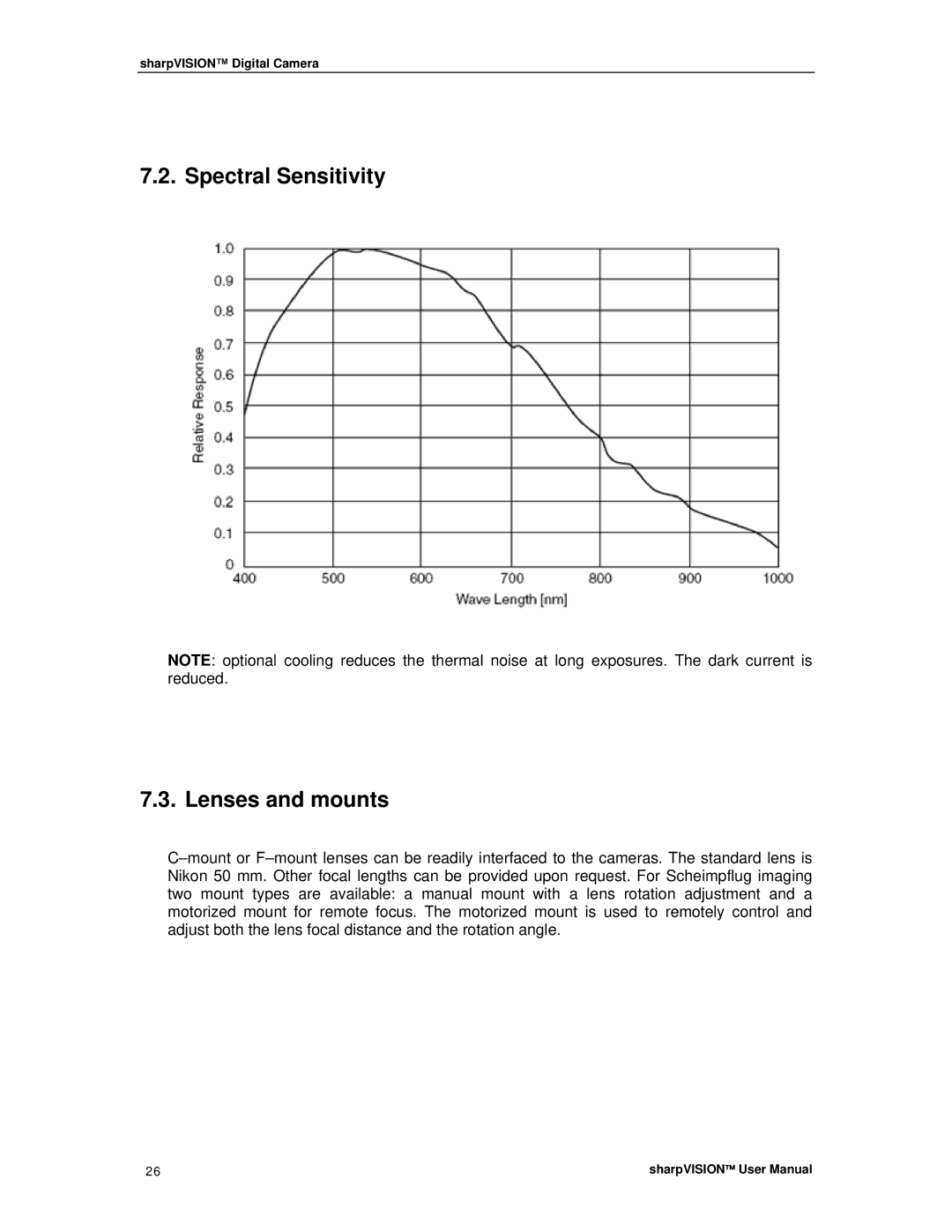 Sharp DIGITAL CAMERA manual Spectral Sensitivity Lenses and mounts 