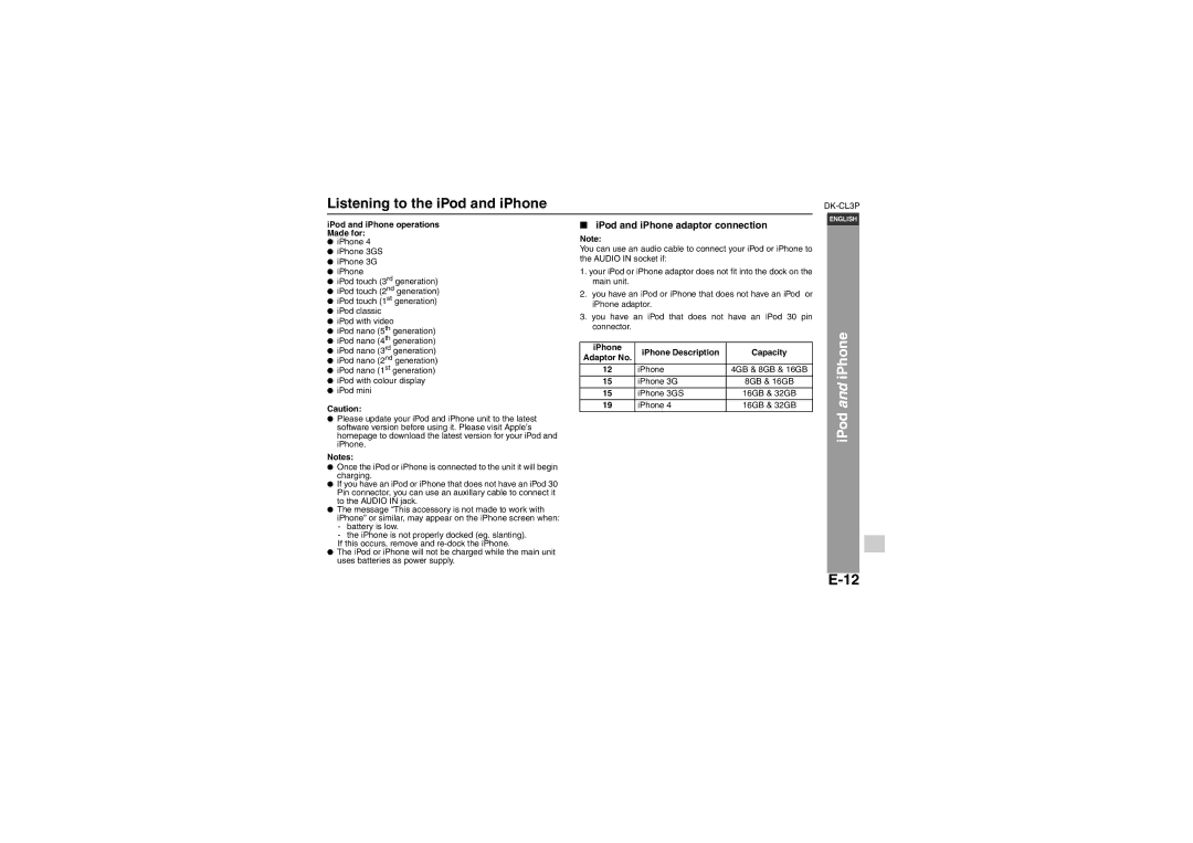 Sharp DK-CL3P Listening to the iPod and iPhone, IPod and iPhone adaptor connection, IPod and iPhone operations Made for 
