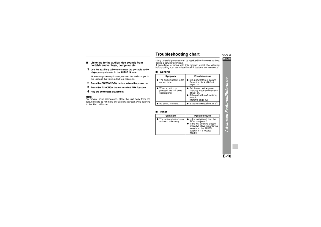 Sharp DK-CL3P operation manual Troubleshooting chart, Tuner, Symptom Possible cause 