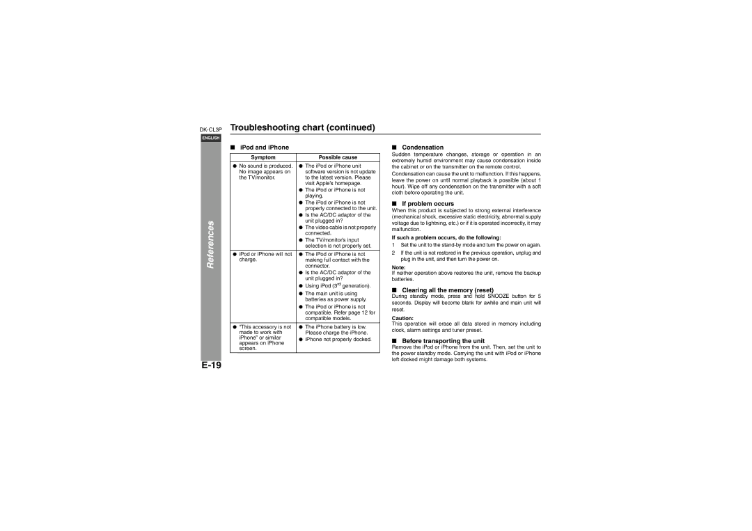 Sharp DK-CL3P operation manual Troubleshooting chart 