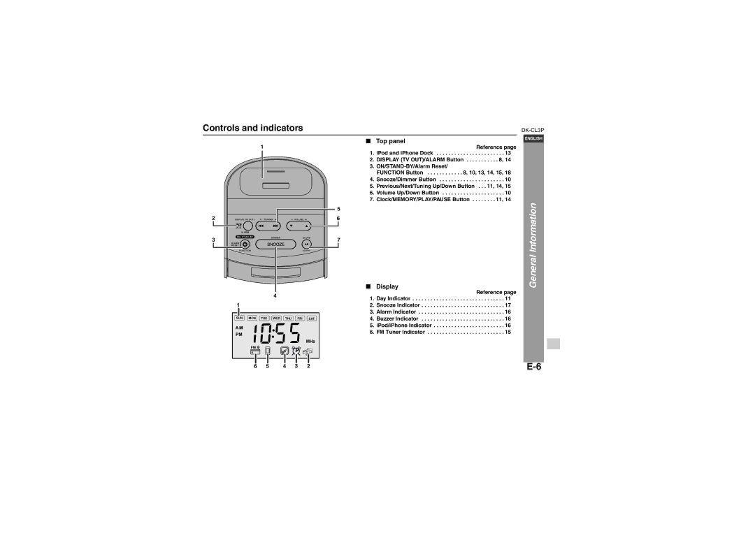 Sharp DK-CL3P operation manual Controls and indicators, Top panel, Display 