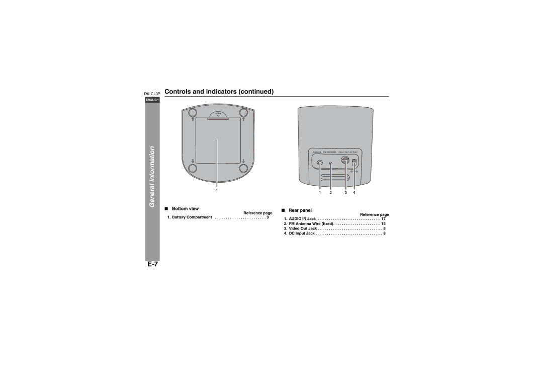 Sharp DK-CL3P operation manual Bottom view, Rear panel, Reference 