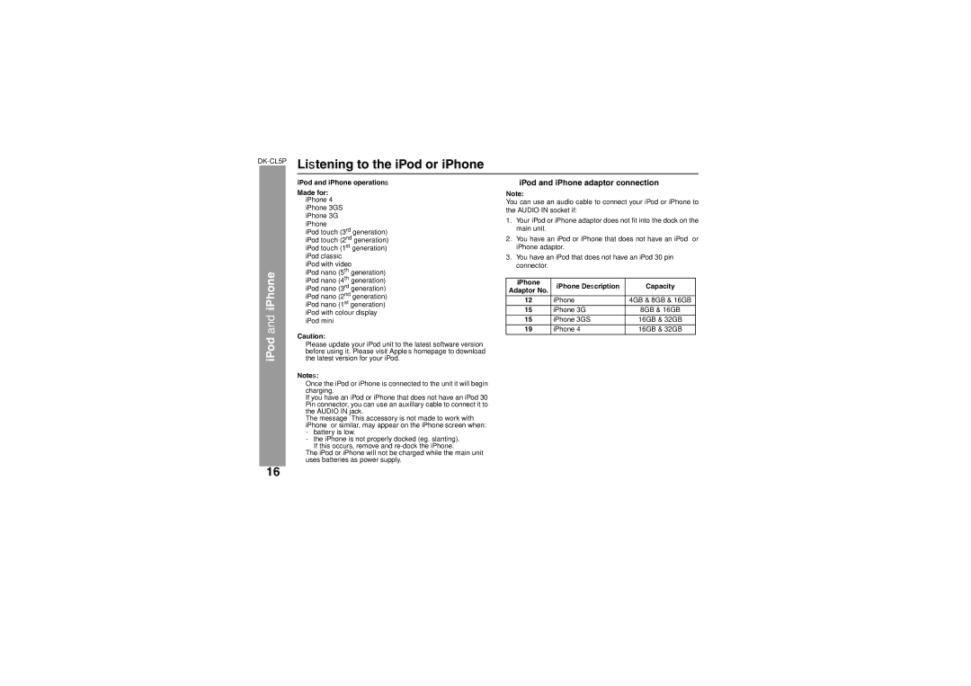 Sharp DK-CL5P Listening to the iPod or iPhone, IPod and iPhone adaptor connection, IPod and iPhone operations Made for 