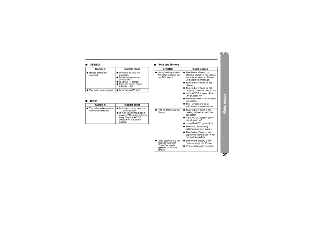 Sharp DK-CL5P operation manual References, Tuner, IPod and iPhone 