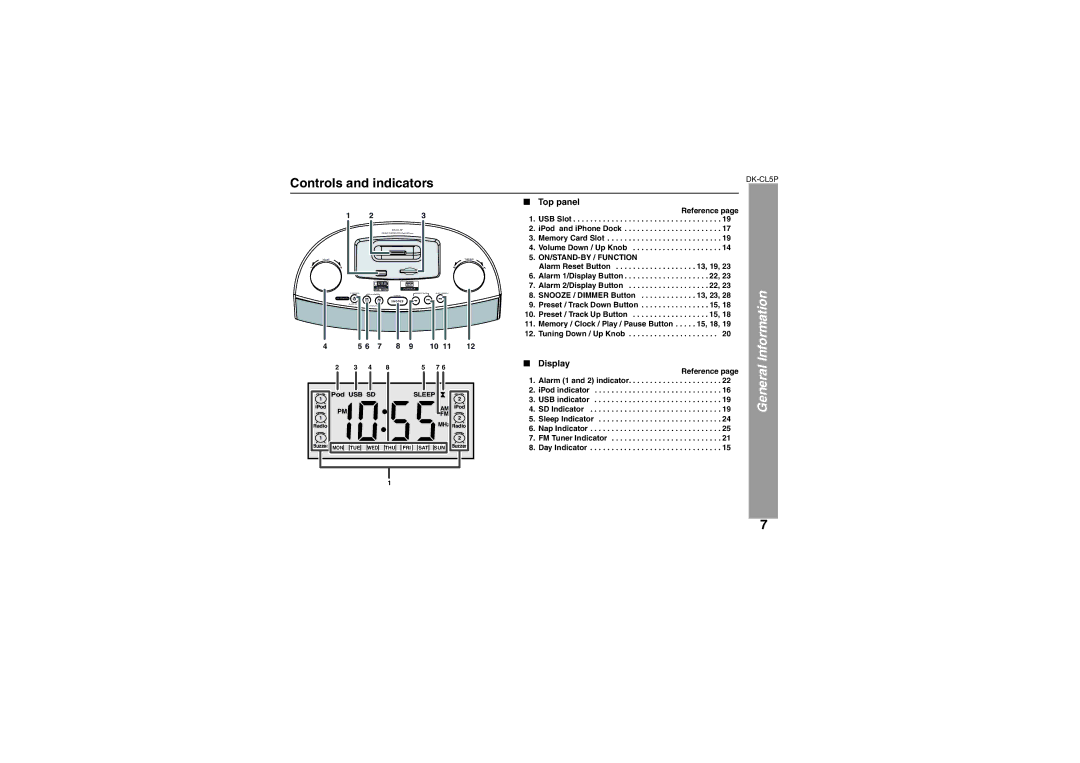 Sharp DK-CL5P operation manual Controls and indicators, Top panel, Display 