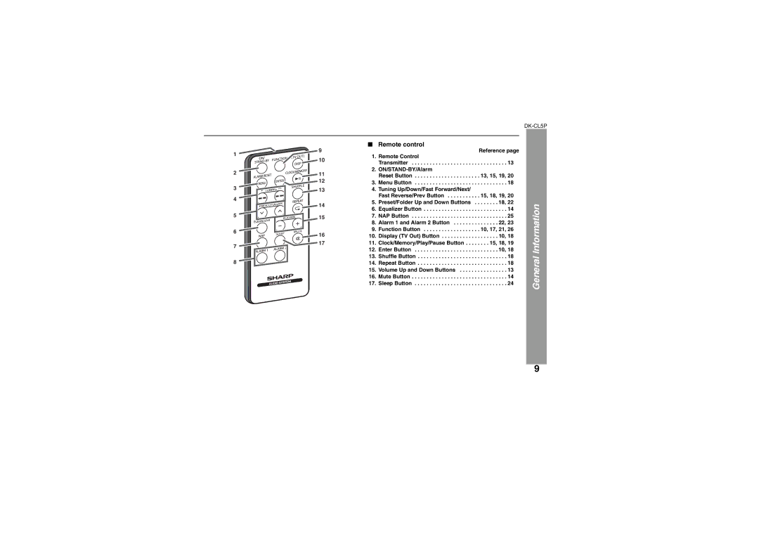 Sharp DK-CL5P operation manual Remote control 