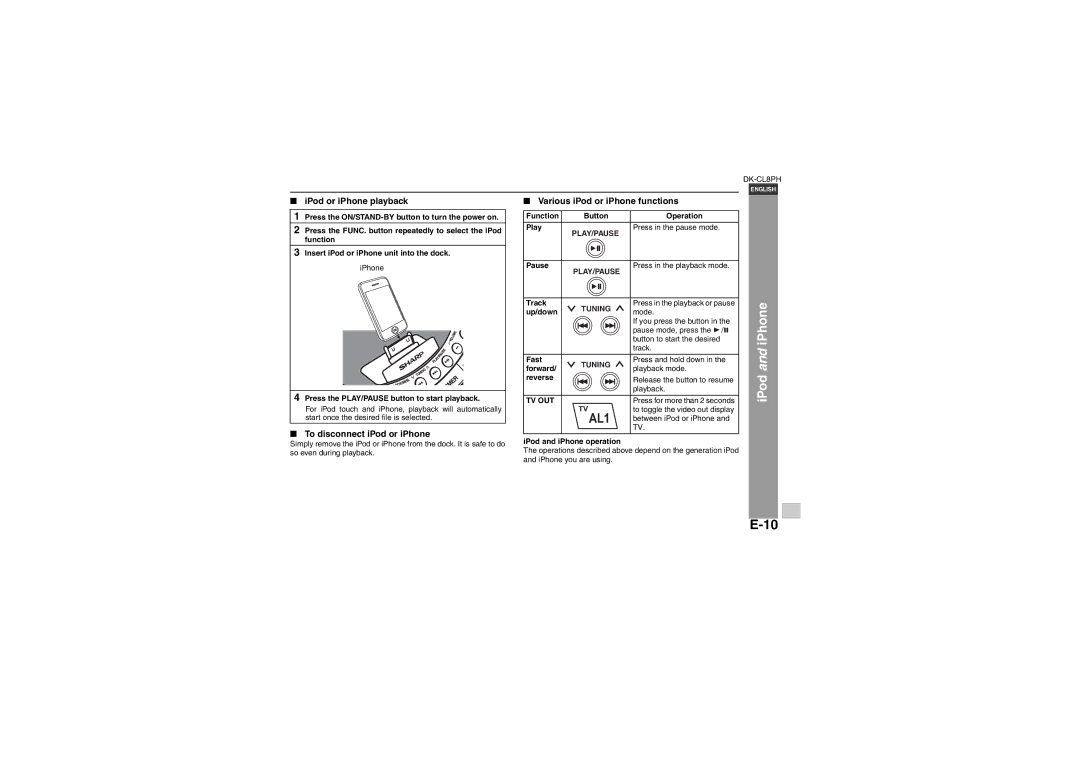 Sharp DK-CL8PH(PK), DK-CL8PH(BK) IPod or iPhone playback, To disconnect iPod or iPhone, Various iPod or iPhone functions 