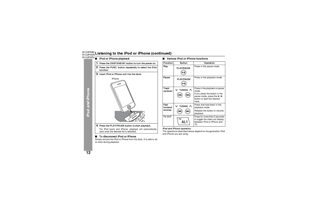 Sharp DK-CL8PH(BK) operation manual DK-CL8PHBKListening to the iPod or iPhone, DK-CL8PHPK iPod or iPhone playback 