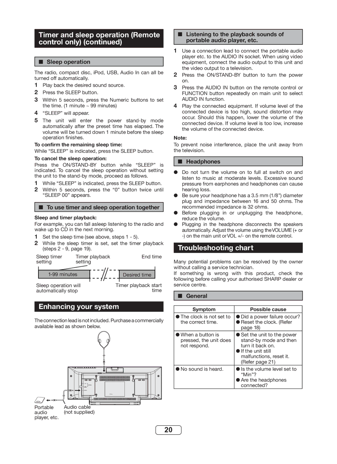 Sharp DK-KP82PH operation manual Enhancing your system, Troubleshooting chart, Sleep operation, Headphones 