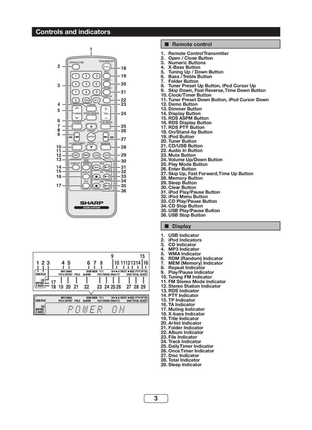 Sharp DK-KP82PH operation manual Remote control, Display 