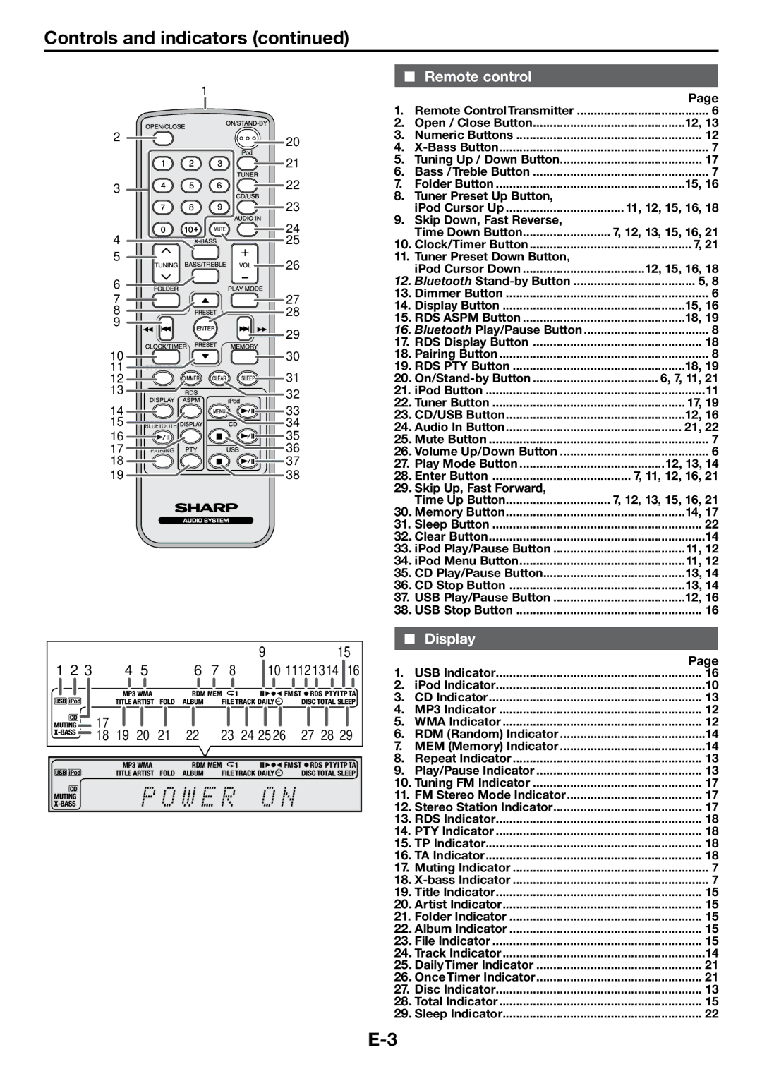 Sharp DK-KP85PH operation manual Remote control, Display 