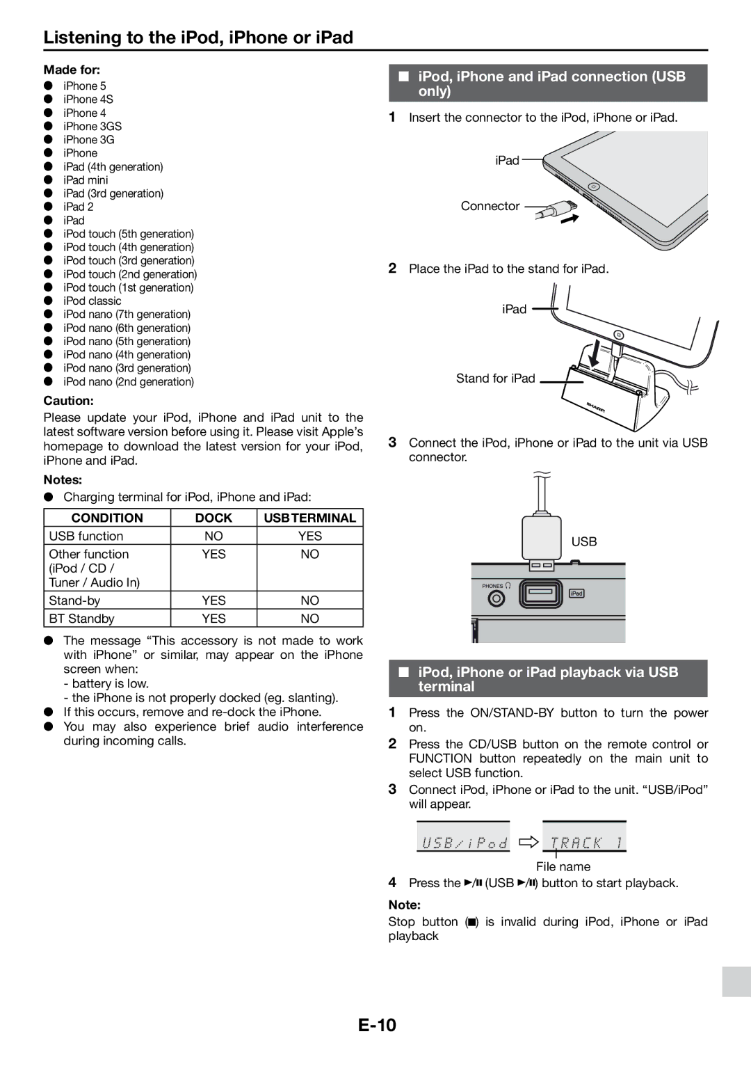 Sharp DK-KP85PH operation manual Listening to the iPod, iPhone or iPad, IPod, iPhone and iPad connection USB only, Made for 