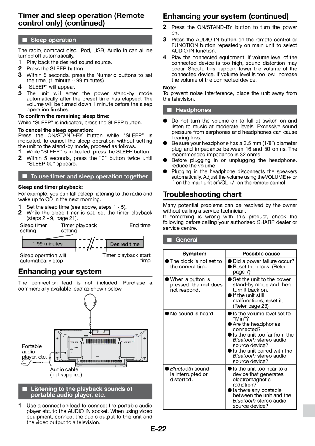 Sharp DK-KP85PH operation manual Enhancing your system, Troubleshooting chart 