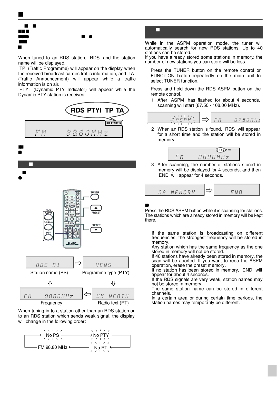 Sharp DK-KP95PH Using the Radio Data System RDS, Information provided by RDS, Using the Auto Station Programme Memory Aspm 