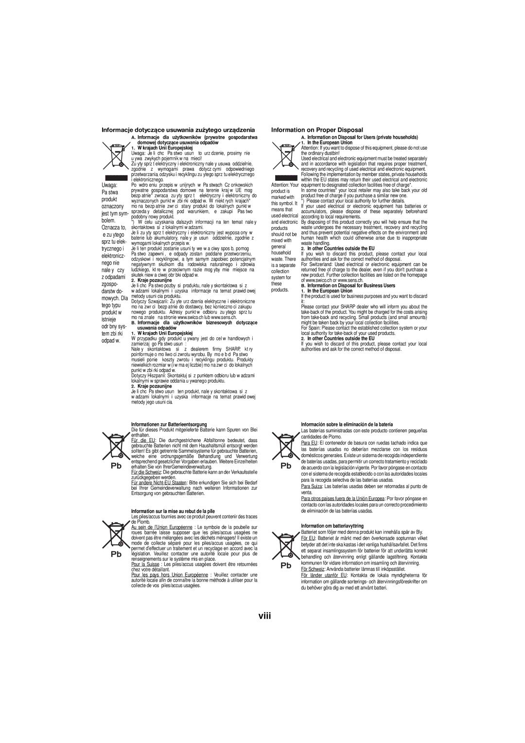 Sharp DK-KP95PH operation manual Viii 