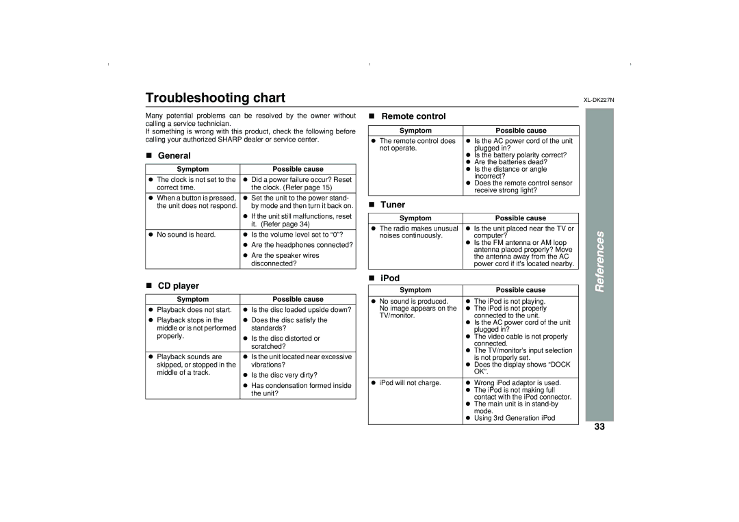 Sharp DK227N operation manual Troubleshooting chart, References, CD player, Tuner, Symptom Possible cause 