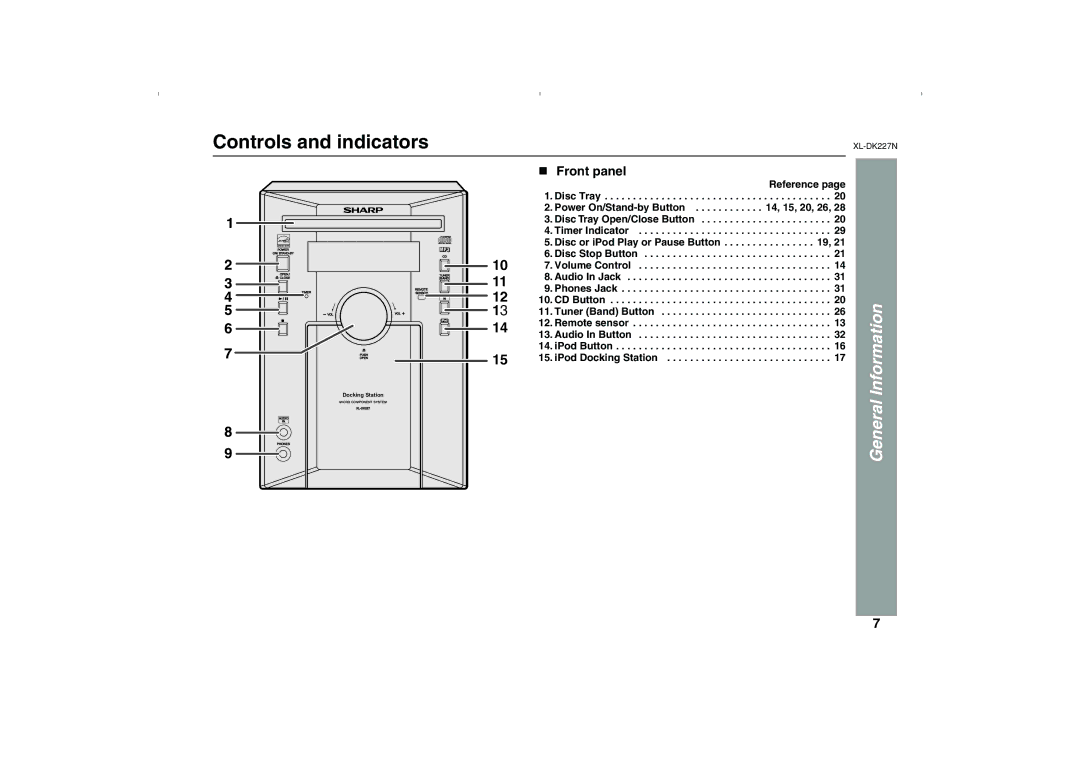 Sharp DK227N operation manual Controls and indicators, Front panel 