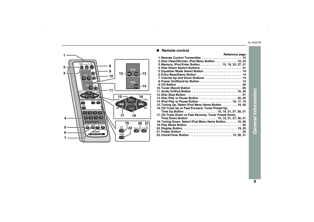 Sharp DK227N operation manual Remote control 