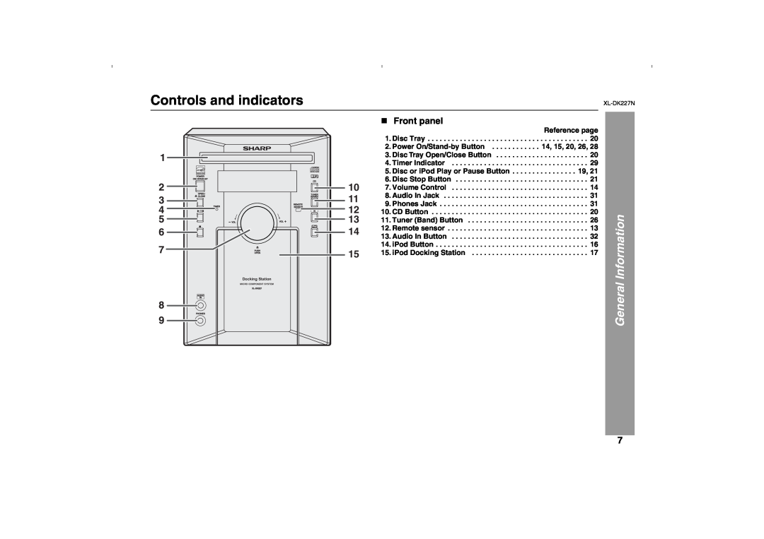 Sharp DK227N operation manual Controls and indicators, Front panel 