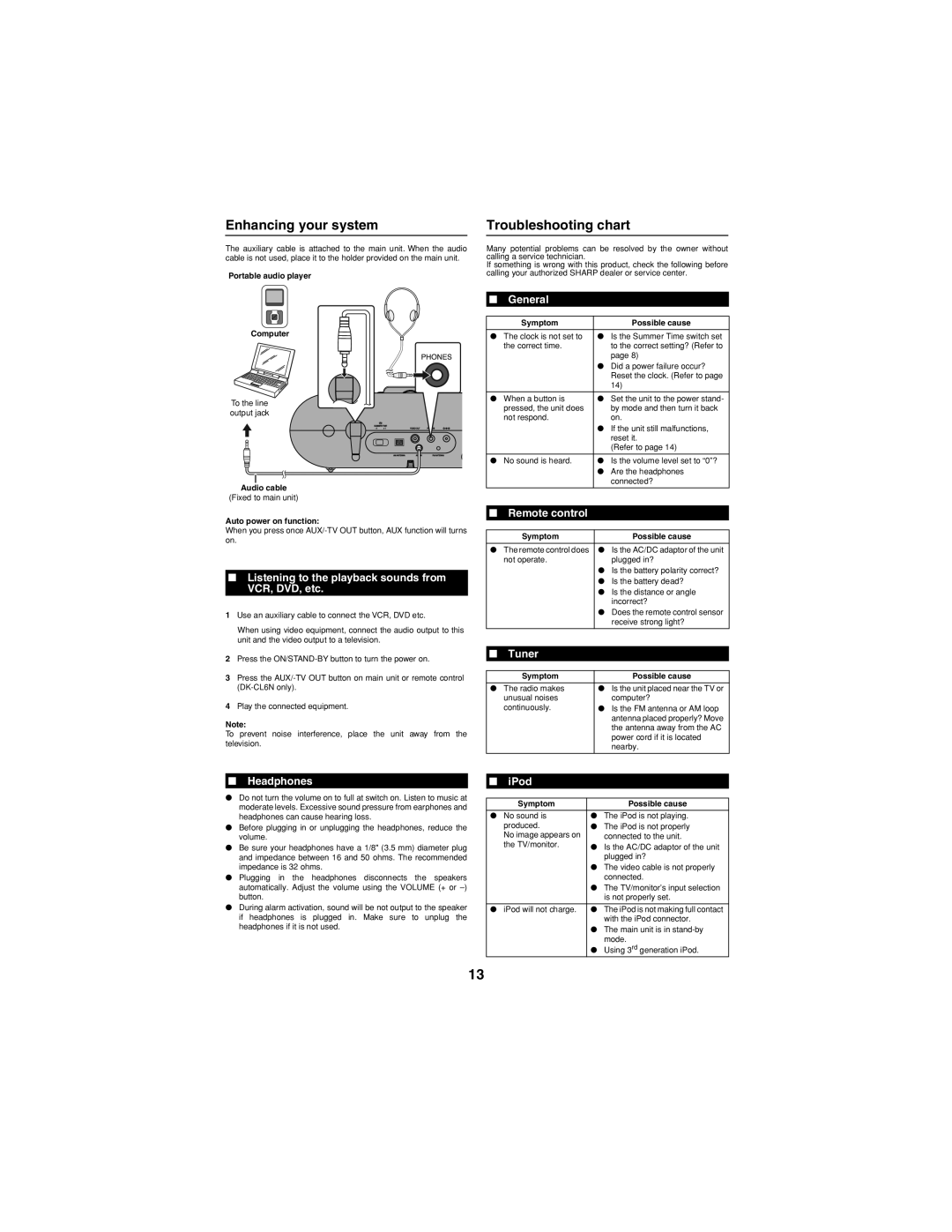 Sharp DK-CL66N, DKCL6N operation manual Enhancing your system, Troubleshooting chart 