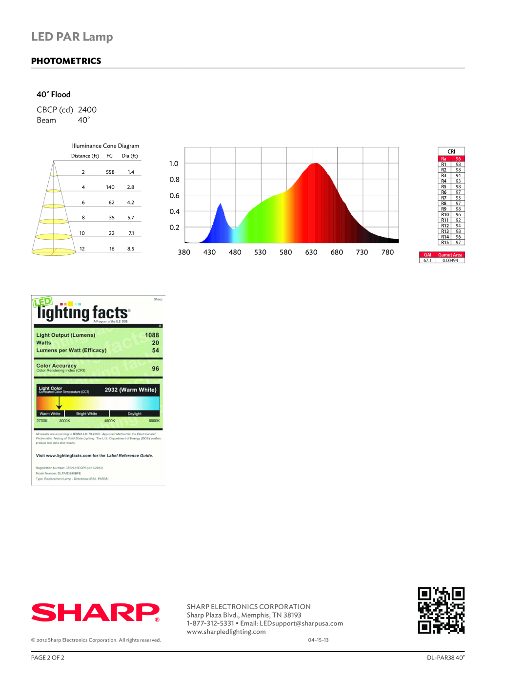 Sharp warranty 40˚ Flood CBCP cd Beam 40˚, LED PAR Lamp, Photometrics, Illuminance Cone Diagram, PAGE 2 OF, DL-PAR3840˚ 