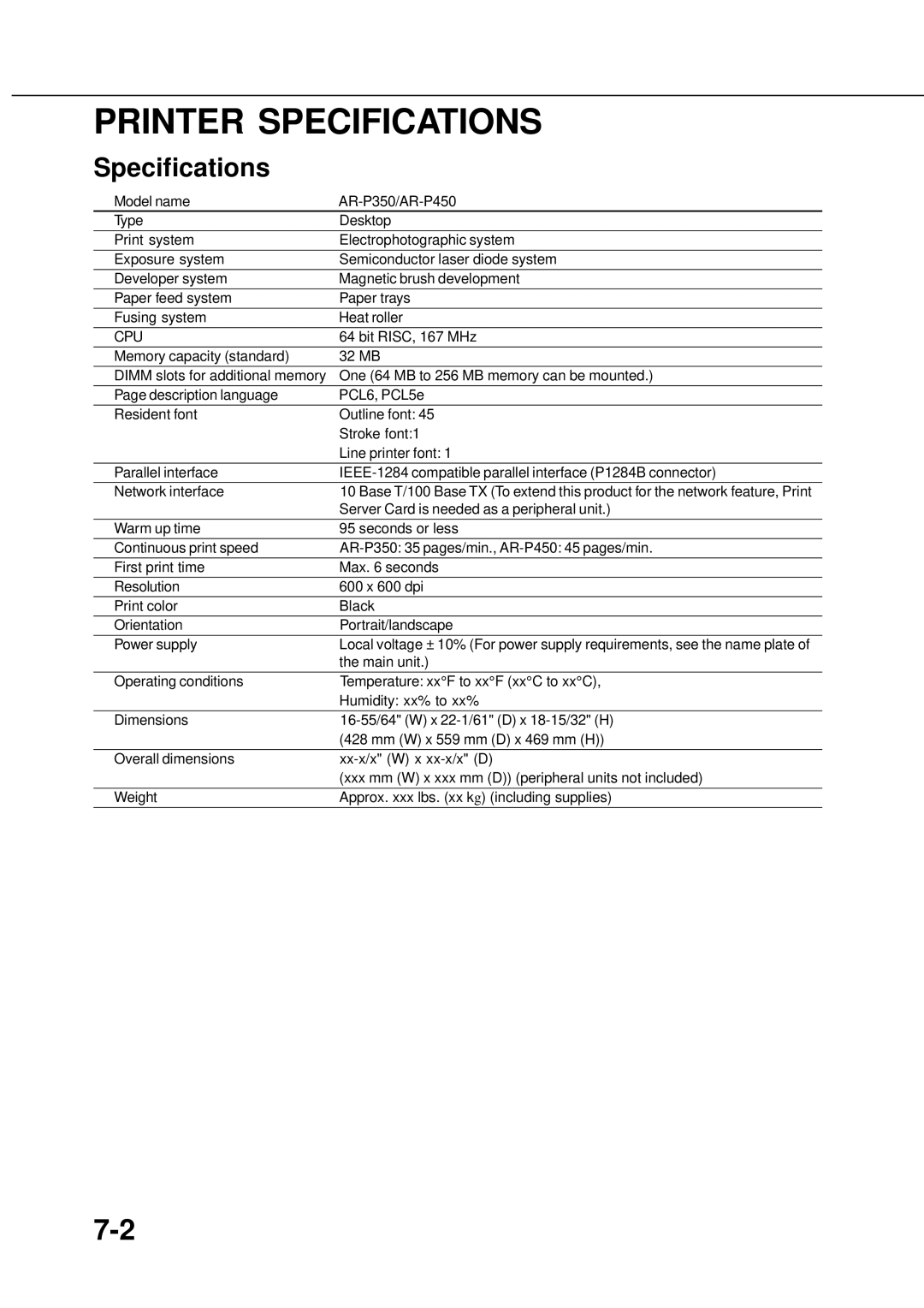 Sharp DM-4551, DM-3551, DM-3501, DM-4500, DM-4501, DM-3500, AR-P350, AR-P450 operation manual Printer Specifications, Cpu 