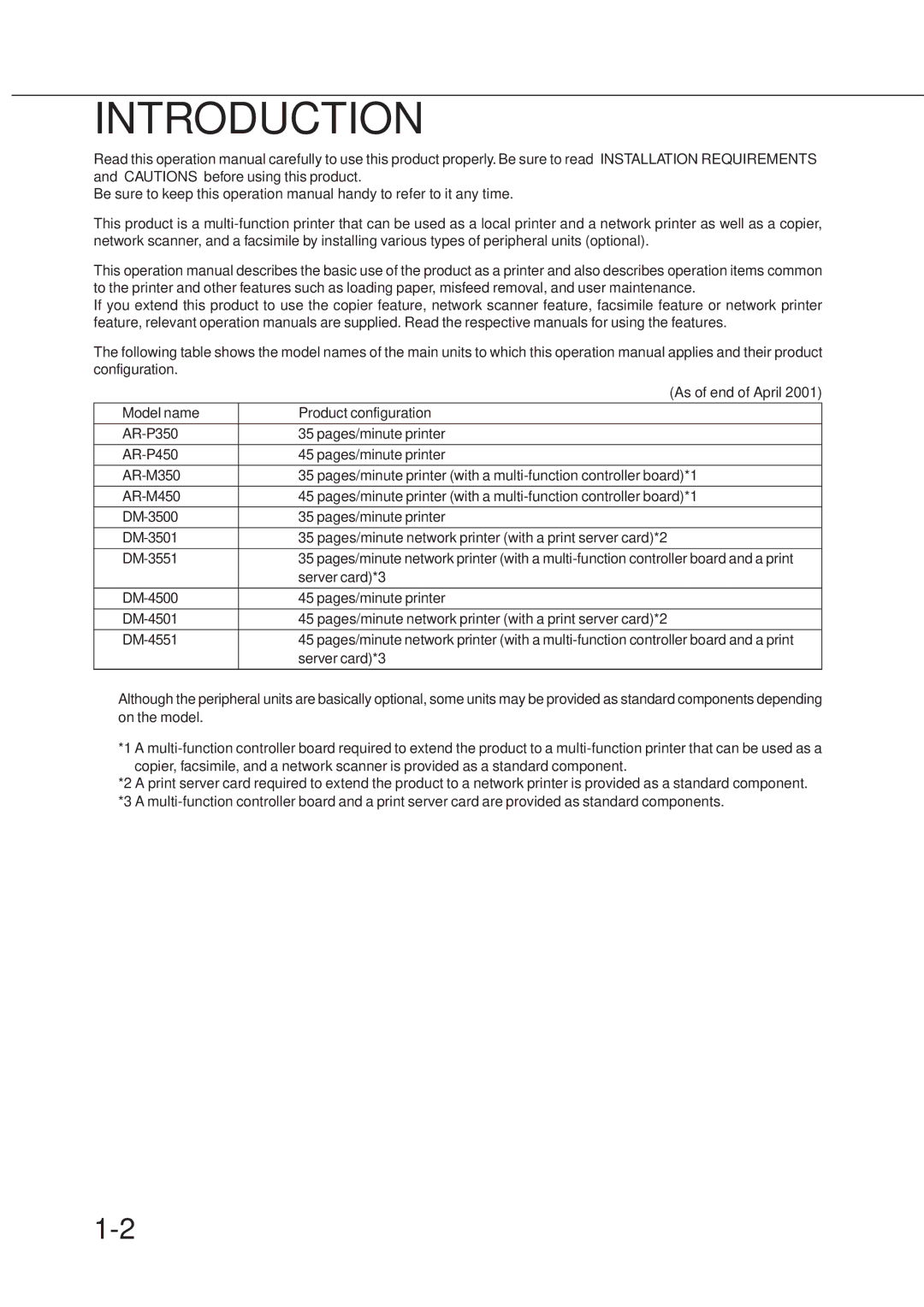 Sharp DM-4501, DM-4551, DM-3551, DM-3501, DM-4500, DM-3500, AR-P350, AR-P450 operation manual Introduction 