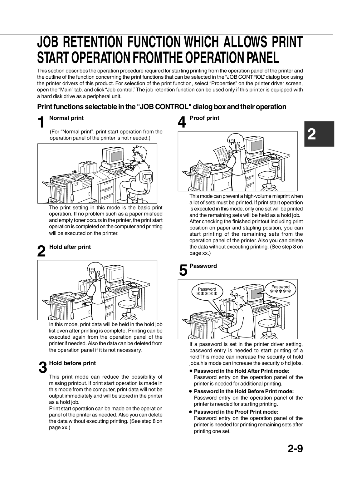 Sharp DM-3500, DM-4551, DM-3551, DM-3501, DM-4500, DM-4501, AR-P350, AR-P450 Normal print, Hold before print, Password 