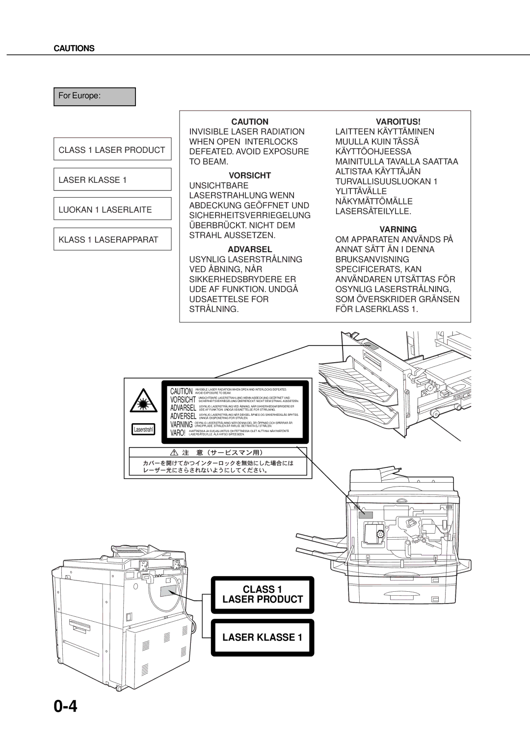 Sharp AR-P350, DM-4551, DM-3551, DM-3501, DM-4500, DM-4501, DM-3500, AR-P450 operation manual Class Laser Product Laser Klasse 