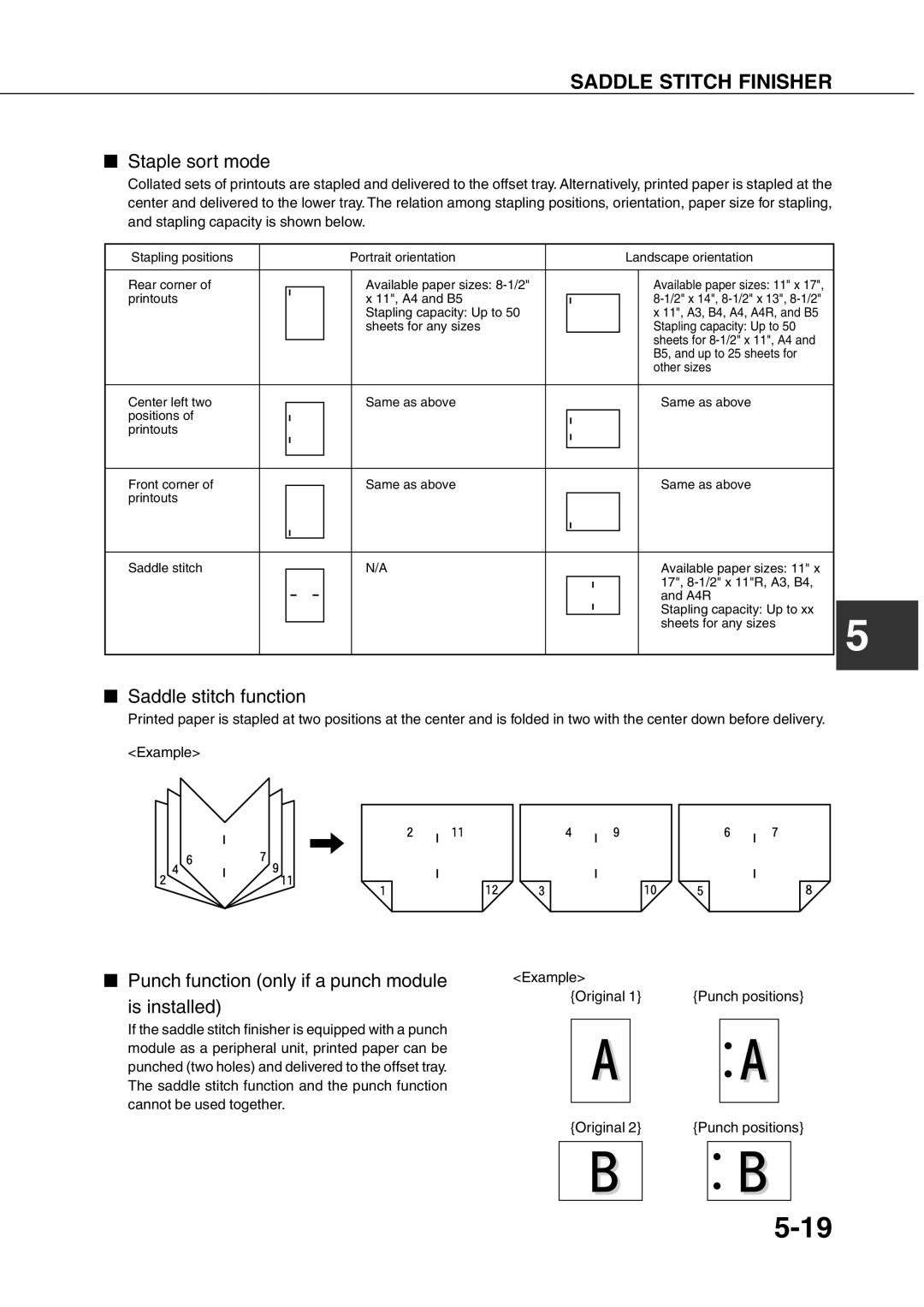 Sharp AR-P450, DM-4551, DM-3551, DM-3501, DM-4500, DM-4501, DM-3500, AR-P350 operation manual Staple sort mode 