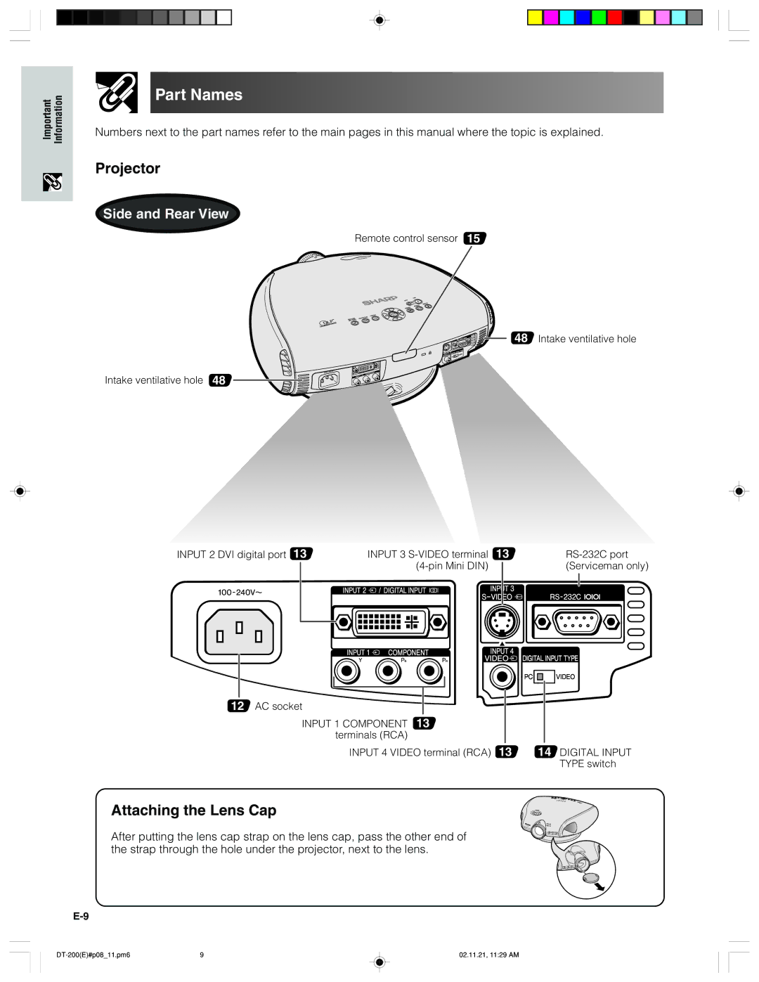 Sharp DT-200 operation manual Part Names, Attaching the Lens Cap 