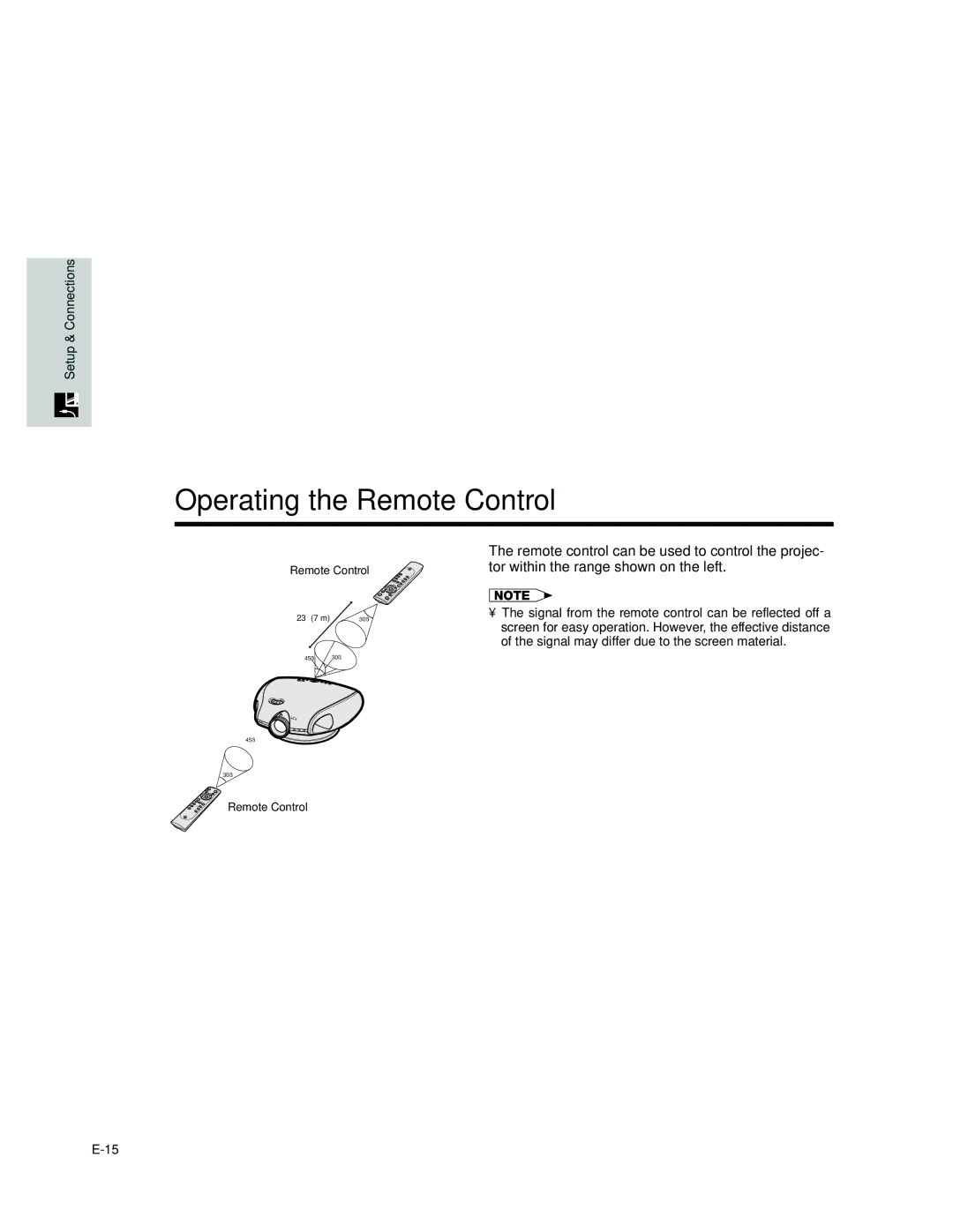 Sharp DT-200 operation manual Operating the Remote Control 