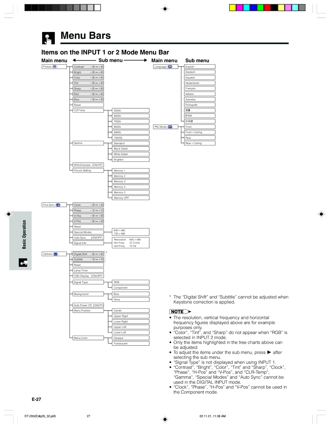 Sharp DT-200 operation manual Menu Bars, Items on the Input 1 or 2 Mode Menu Bar, Main menu Sub menu, OperationBasic 