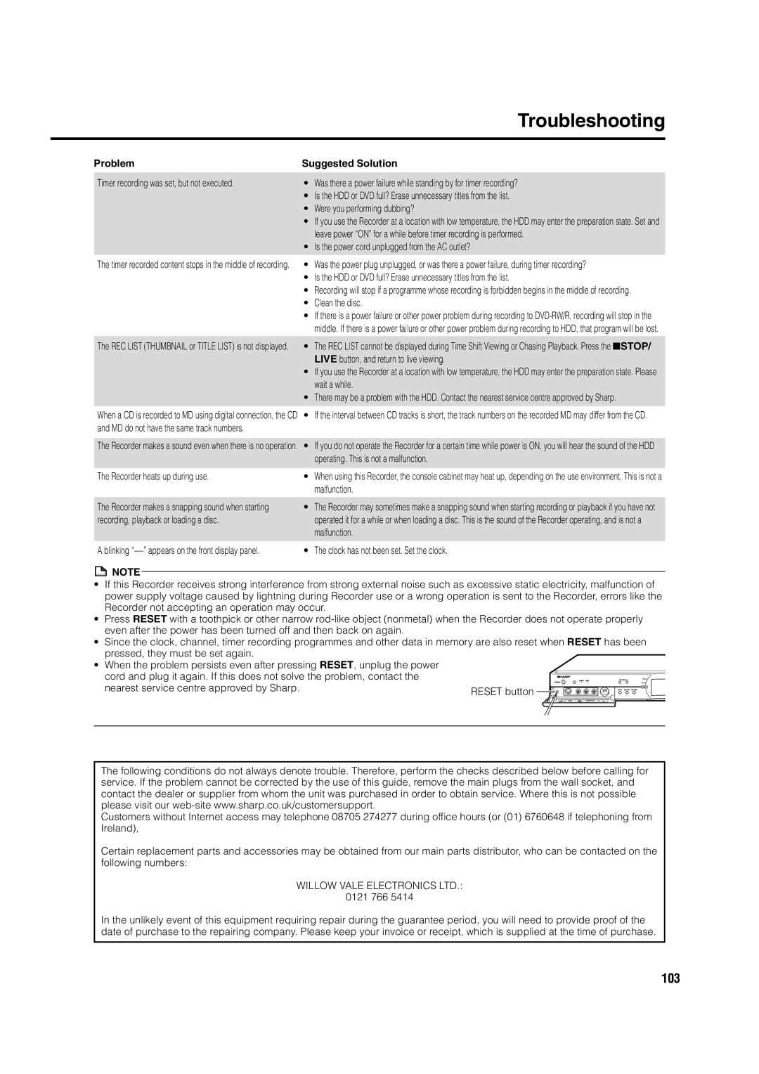 Sharp DV-HR300H, DV-HR350H operation manual 103 