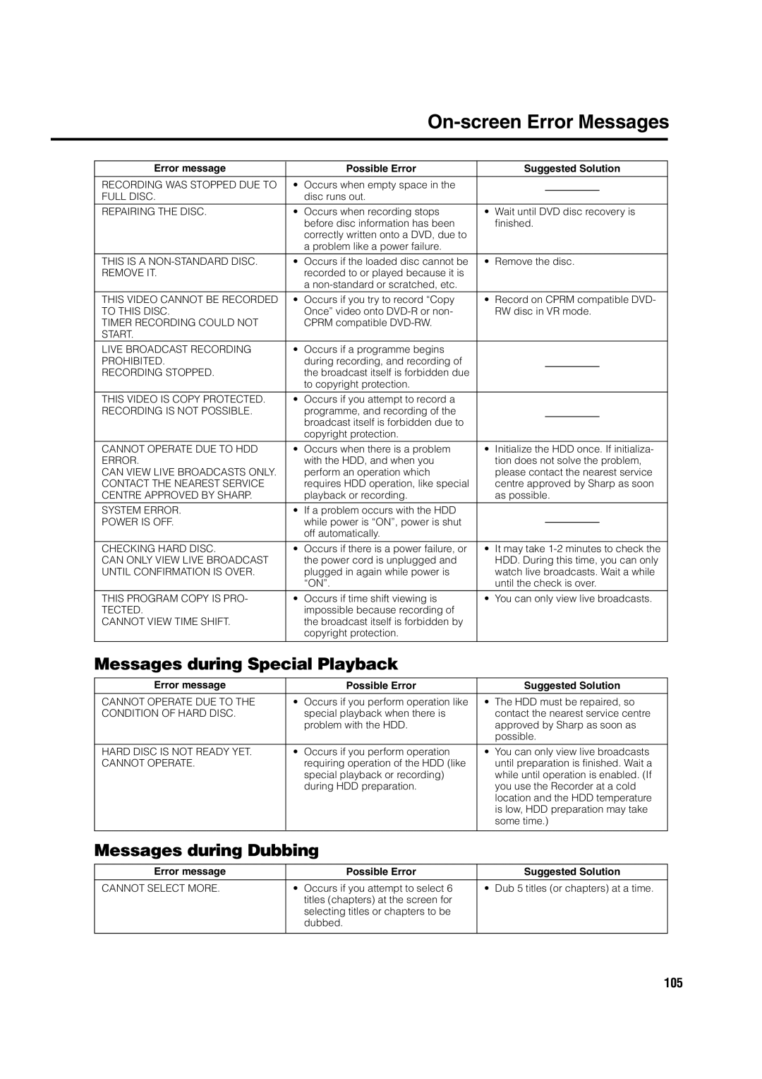 Sharp DV-HR300H, DV-HR350H operation manual On-screen Error Messages, 105 