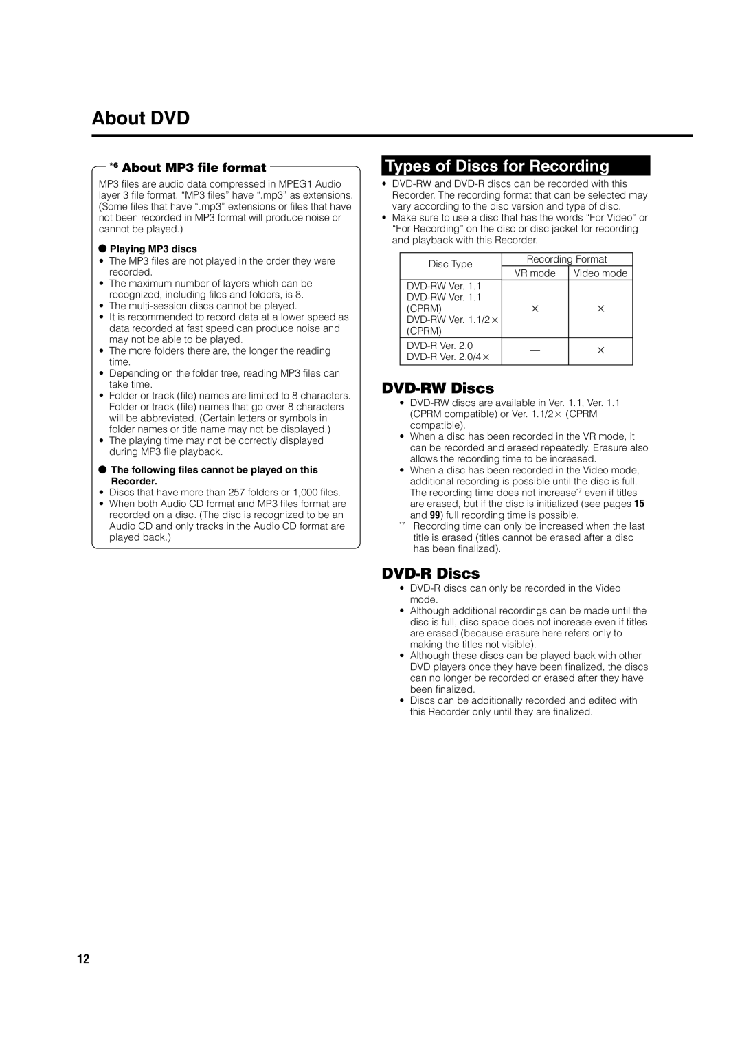 Sharp DV-HR350H, DV-HR300H About DVD, Types of Discs for Recording, DVD-RW Discs, DVD-R Discs, About MP3 file format 