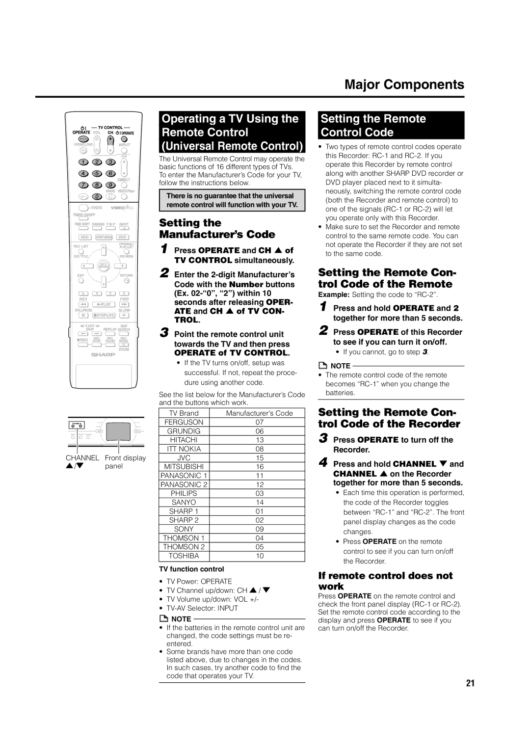 Sharp DV-HR300H Setting the Remote Control Code, Setting the Manufacturer’s Code, If remote control does not work 